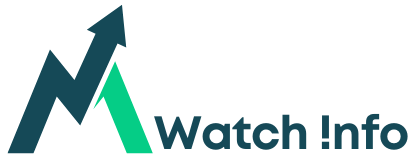 market watch info
